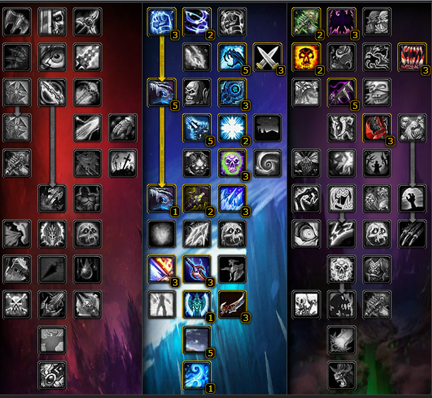 unholy death knight talents unholy death knight talents
