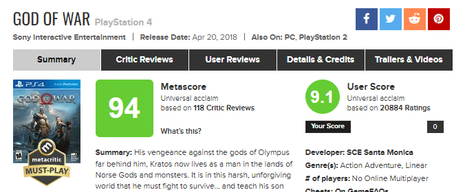 god of war 2018 metacritic score